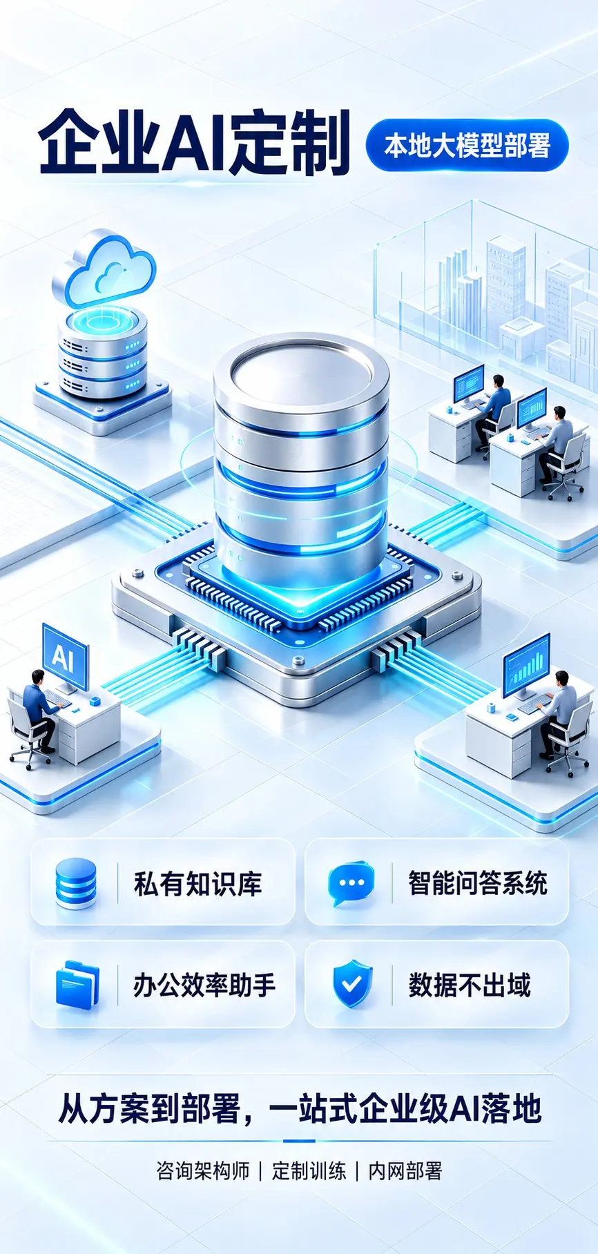 企业AI定制，本地大模型部署。私有知识库、智能问答系统、办公效率助手、数据不出域。从方案到部署，一站式企业级AI落地：咨询架构师、定制训练、内网部署。